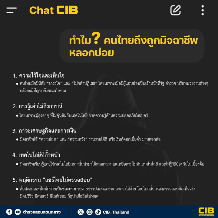 ทำไม?-คนไทยถึงถูกมิจฉาชีพลวงบ่อย.-เหตุผลที่คนไทยจำนวนมากยั