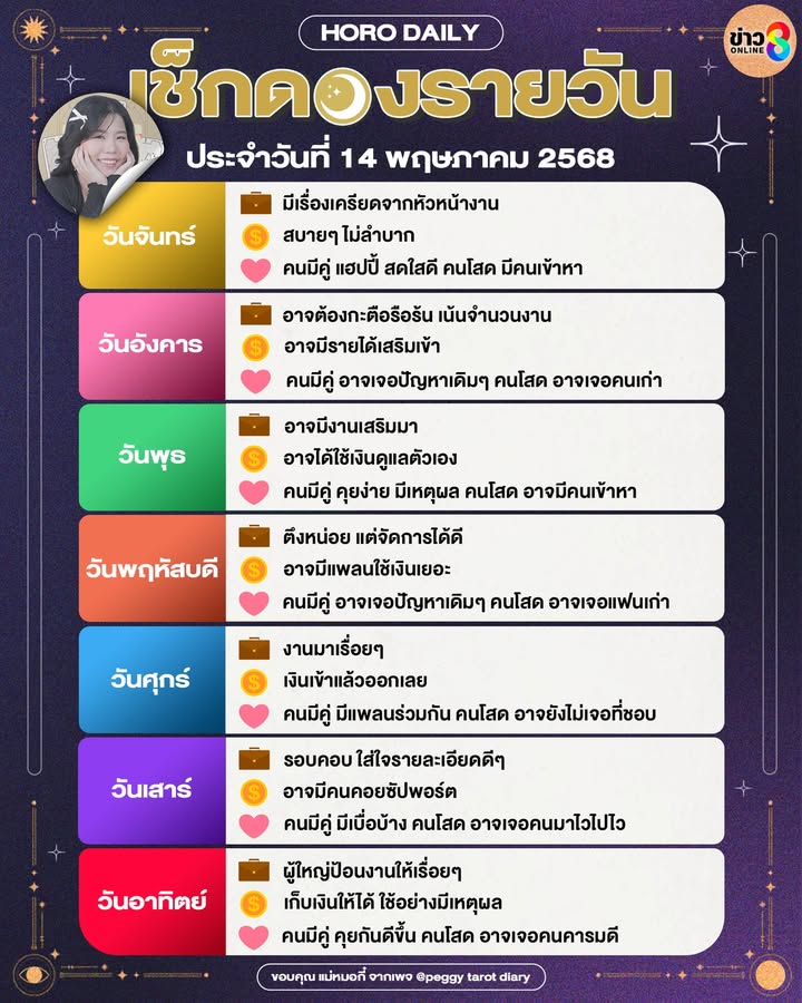 ดวงรายวันประจำวันที่-14-พฤษภาคม-2568