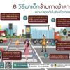 ปภ.-แนะวิธีป้องกันอุบัติเหตุในช่วงเปิดเทอ️‍ม-กรมป้องกันและ
