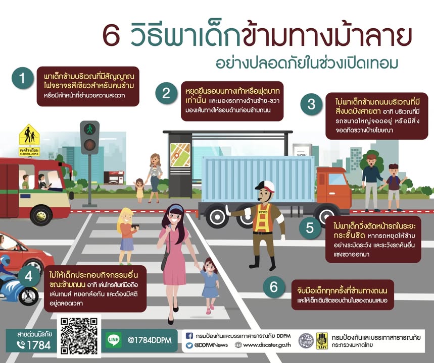 ปภ.-แนะวิธีป้องกันอุบัติเหตุในช่วงเปิดเทอ️ม-กรมป้องกันและ