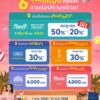 6-จุดเช็คอินก่อนบิน-สายช้อปห้ามพลาด