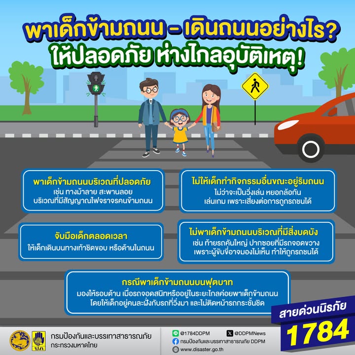 บ่อยครั้งที่มักเกิดอุบัติเหตุกับเด็กขณะข้ามถนน-หรือเดินบริ
