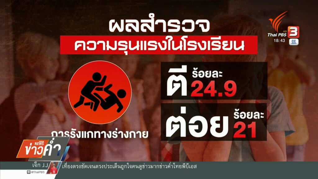 นักวิชาการแนะ-รร.แยกเด็ก-ผู้ปกครอง-สร้างพื้นที่ปลอดภัย-ข่าว