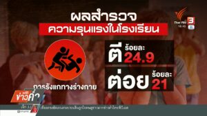 นักวิชาการแนะ-รร.แยกเด็ก-ผู้ปกครอง-สร้างพื้นที่ปลอดภัย-ข่าว