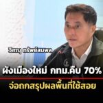 ผังเมืองใหม่กรุงเทพมหานครคืบแล้ว-70%-เตรียมสรุปผลพื้นที่ใช้สอย-คาดปี-70-บังคับใช้