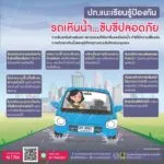 ปภ.แนะทริคขับรถบนถนนเปียกลื่น-หรือแอ่งน้ำ…ลดเสี่ยงรถเหินน