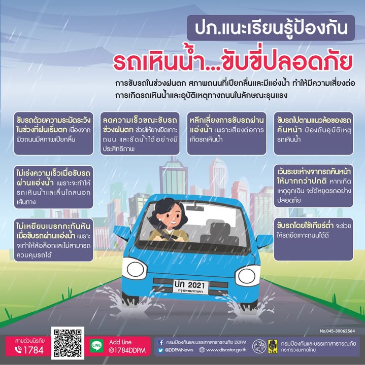 ปภ.แนะทริคขับรถบนถนนเปียกลื่น-หรือแอ่งน้ำ…ลดเสี่ยงรถเหินน