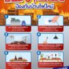 เหตุไฟไหม้-ส่วนใหญ่-มักเริ่มจากจุดเล็กๆ-ที่เรามองข้าม-อย