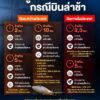 รู้ไว้ก่อนเดินทาง-เช็กสิทธิของผู้โดยสาร-2568-กรณีเที่ยวบินล่