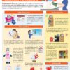 ปภ.-แนะเรียนรู้-ปฏิบัติตนปลอดภัยจากสารเคมี-กรมป้องกันและบร