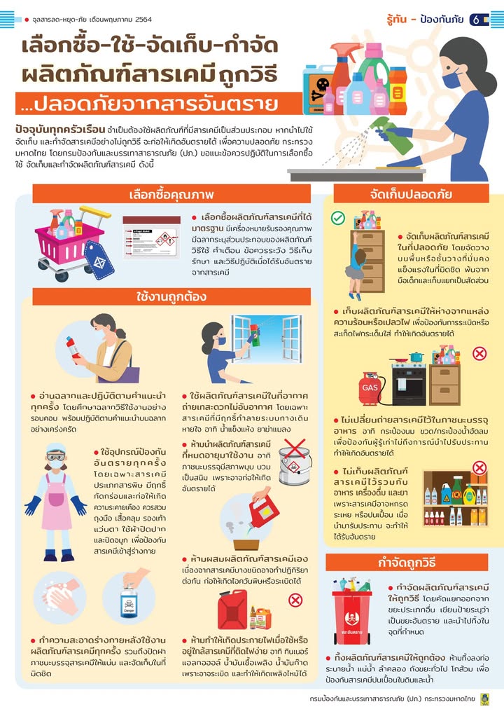 ปภ.-แนะเรียนรู้-ปฏิบัติตนปลอดภัยจากสารเคมี-กรมป้องกันและบร