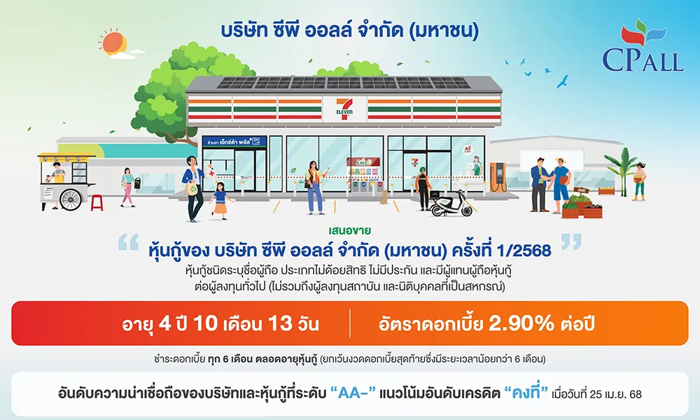 ซีพี-ออลล์-เคาะดอกเบี้ย-หุ้นกู้อายุ-4-ปี-10-เดือน-13-วัน-2.90%-ต่อปี