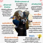 โครงการพ่อแม่อุปถัมภ์สัตว์ป่าในความดูแลของกรมอุทยานแห่งชาติฯ