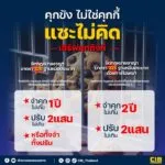 คุกขัง-ไม่ใช่คุกกี้-️-แซะแบบไม่คิด-เสิร์ฟคุกถึงที่-รู้หรื