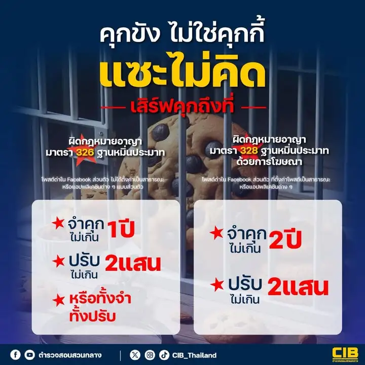 คุกขัง-ไม่ใช่คุกกี้-️-แซะแบบไม่คิด-เสิร์ฟคุกถึงที่-รู้หรื