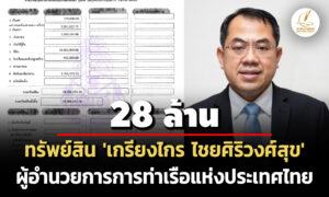 28-ล้าน-ทรัพย์สิน-‘เกรียงไกร-ไชยศิริวงศ์สุข’-ผอการท่าเรือแห่งประเทศไทย-รายได้-59-ล./ปี
