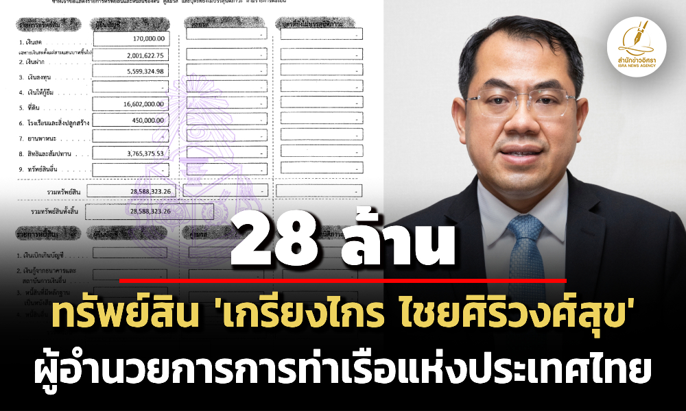 28-ล้าน-ทรัพย์สิน-‘เกรียงไกร-ไชยศิริวงศ์สุข’-ผอการท่าเรือแห่งประเทศไทย-รายได้-59-ล./ปี