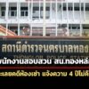 พนักงานสอบสวน-สนทองหล่อ-ละเลยคดีความห้องเช่า-4-ปี-กสม.จี้เร่งรัดดความคืบหน้า
