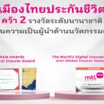 เมืองไทยประกันชีวิต-คว้า-2-รางวัลระดับนานาชาติ-สะท้อนผู้นำนวัตกรรมดิจิทัล