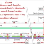 24-25-พค.68-ปิดทางเข้าออกแยกนิคมนำไกร-รถทุกชนิดไม่สามารถใ-|-2025-05-23-16:10:00