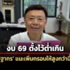 ฐากร-ติงงบปี-69-ตั้งไว้ต่ำเกิน-แนะเพิ่มกรอบให้สูง-กระตุ้ศก.-พัฒนาประเทศ