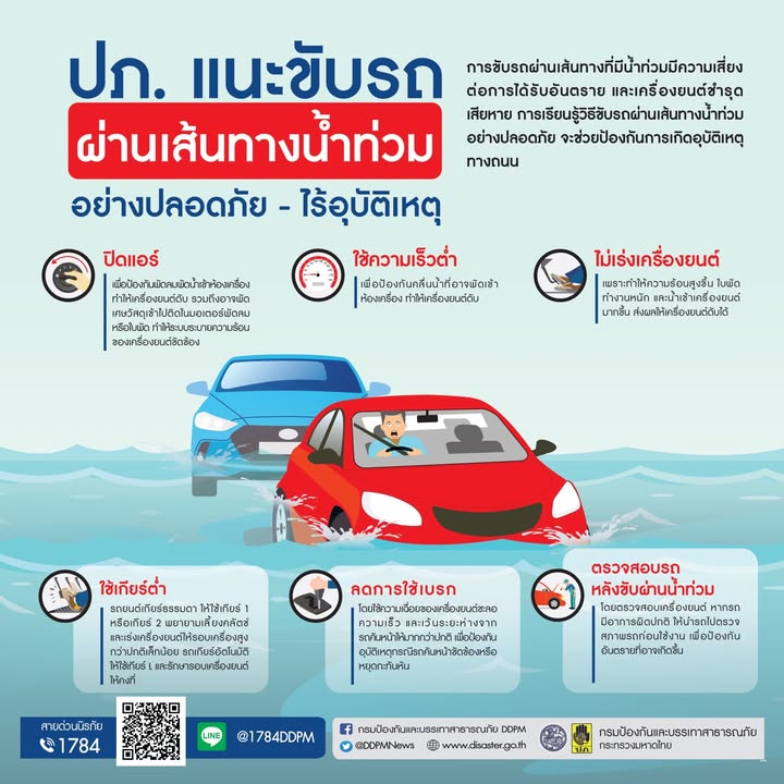 ปภ.-แนะขับรถผ่านเส้นทางน้ำท่วมปลอดภัย-–-ไร้อุบัติเหตุ-กรมป