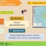 2025-06-02-07:46:00-|-ข่าวสารจากกรุมอุตุนิยมวิทยา