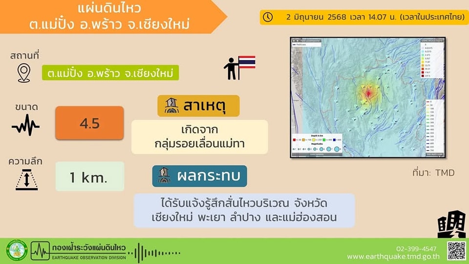 2025-06-02-07:46:00-|-ข่าวสารจากกรุมอุตุนิยมวิทยา