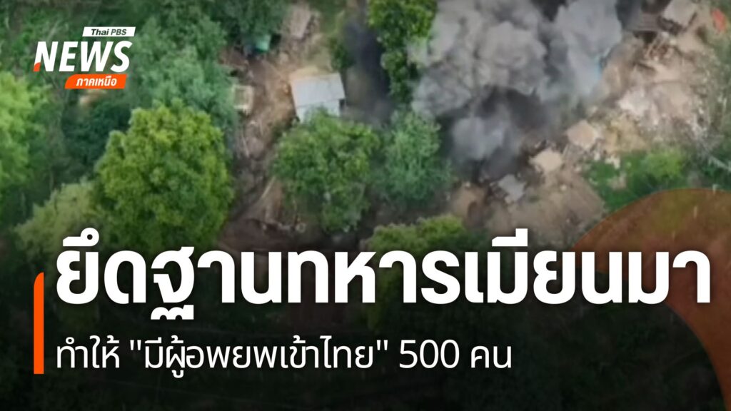 การปฎิบัติทางทหาร-ของฝ่ายต่อต้านทหารเมียนมากับ-ทหารเมียนมา-ใ