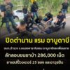 -อเมือง-จหนองคาย-ปิดตำนานแรมอาบูดาบี-เจ้าหน้าที่ตำรวจหนองคาย-จั