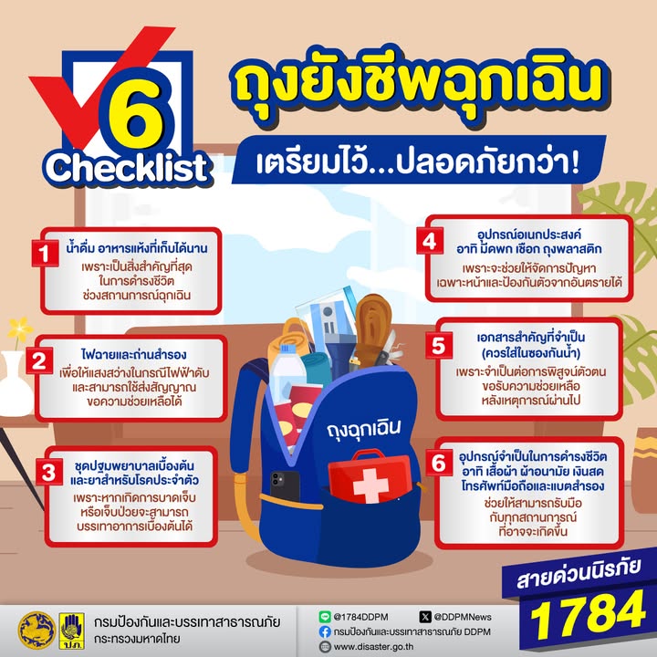 เมื่อเกิดเหตุฉุกเฉินหรืออุบัติภัย-️-การเตรียมตัวล่วงหน้า-คื