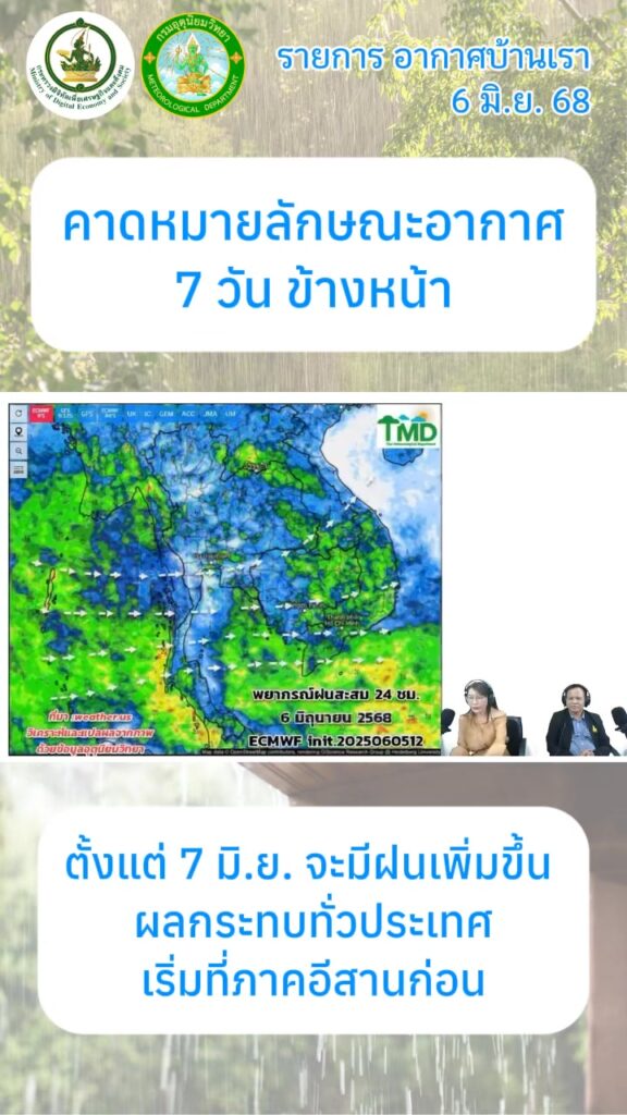 2025-06-06-07:37:00-|-ข่าวสารจากกรุมอุตุนิยมวิทยา