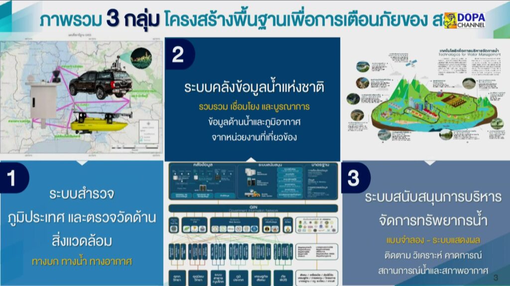-ติดตามการประชุมเพื่อเพิ่มประสิทธิภาพการเฝ้าระวัง-ติดตามสถา