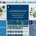 -ติดตามการประชุมเพื่อเพิ่มประสิทธิภาพการเฝ้าระวัง-ติดตามสถา
