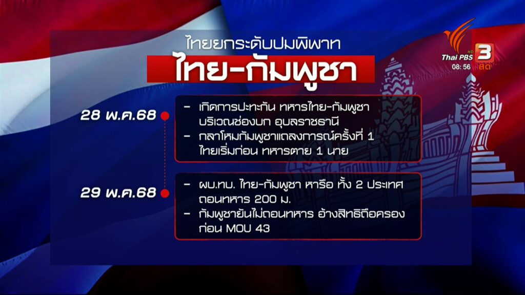 ไทมไลน์ปมพิพาท-“ไทย”-ยกระดับกดดันแนวชายแดน-