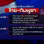 ไทมไลน์ปมพิพาท-“ไทย”-ยกระดับกดดันแนวชายแดน-
