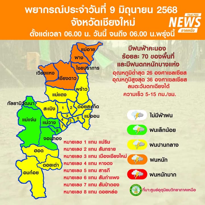 (9/6/68)-…ภาคเหนือมีฝนเพิ่มขึ้นและมีฝนตกหนักบางแห่ง-ขอให้ป