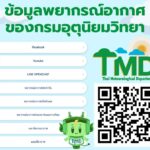 2025-06-10-08:forty-five:00-|-ข่าวสารจากกรุมอุตุนิยมวิทยา