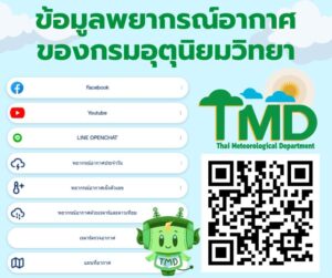 2025-06-10-08:forty-five:00-|-ข่าวสารจากกรุมอุตุนิยมวิทยา