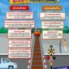 ปภ.-แนะวิธีขับรถผ่าน-และเดินข้ามทางรถไฟอย่างปลอดภัย-กรมป้อง