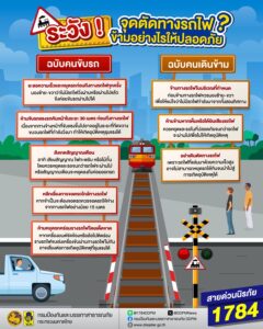 ปภ.-แนะวิธีขับรถผ่าน-และเดินข้ามทางรถไฟอย่างปลอดภัย-กรมป้อง