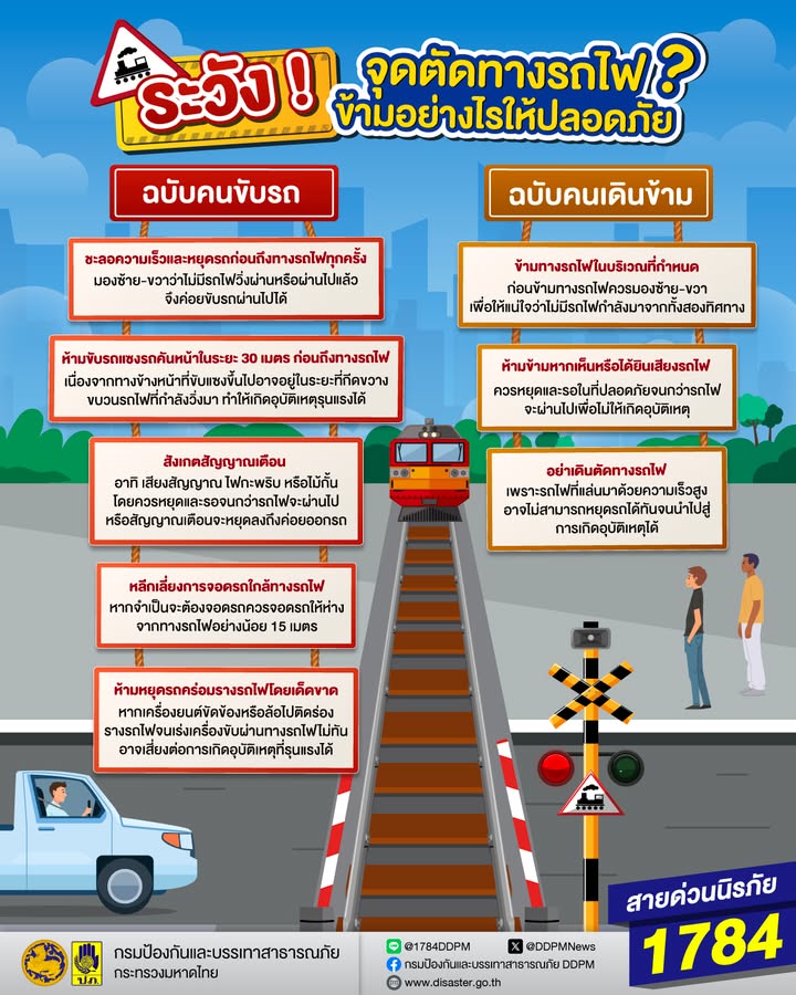 ปภ.-แนะวิธีขับรถผ่าน-และเดินข้ามทางรถไฟอย่างปลอดภัย-กรมป้อง