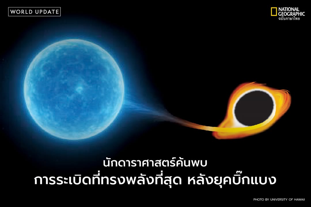 นักดาราศาสตร์จากสถาบันดาราศาสตร์-มหาวิทยาลัยฮาวาย-ได้เปิดเผย