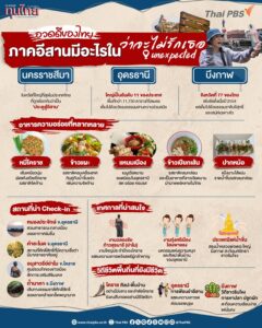 อั่น-งานทุ่งศรีเมืองโฮมพาแลง-มาแต่ไสอีกหนอ-บาดหนิ-อวดดี