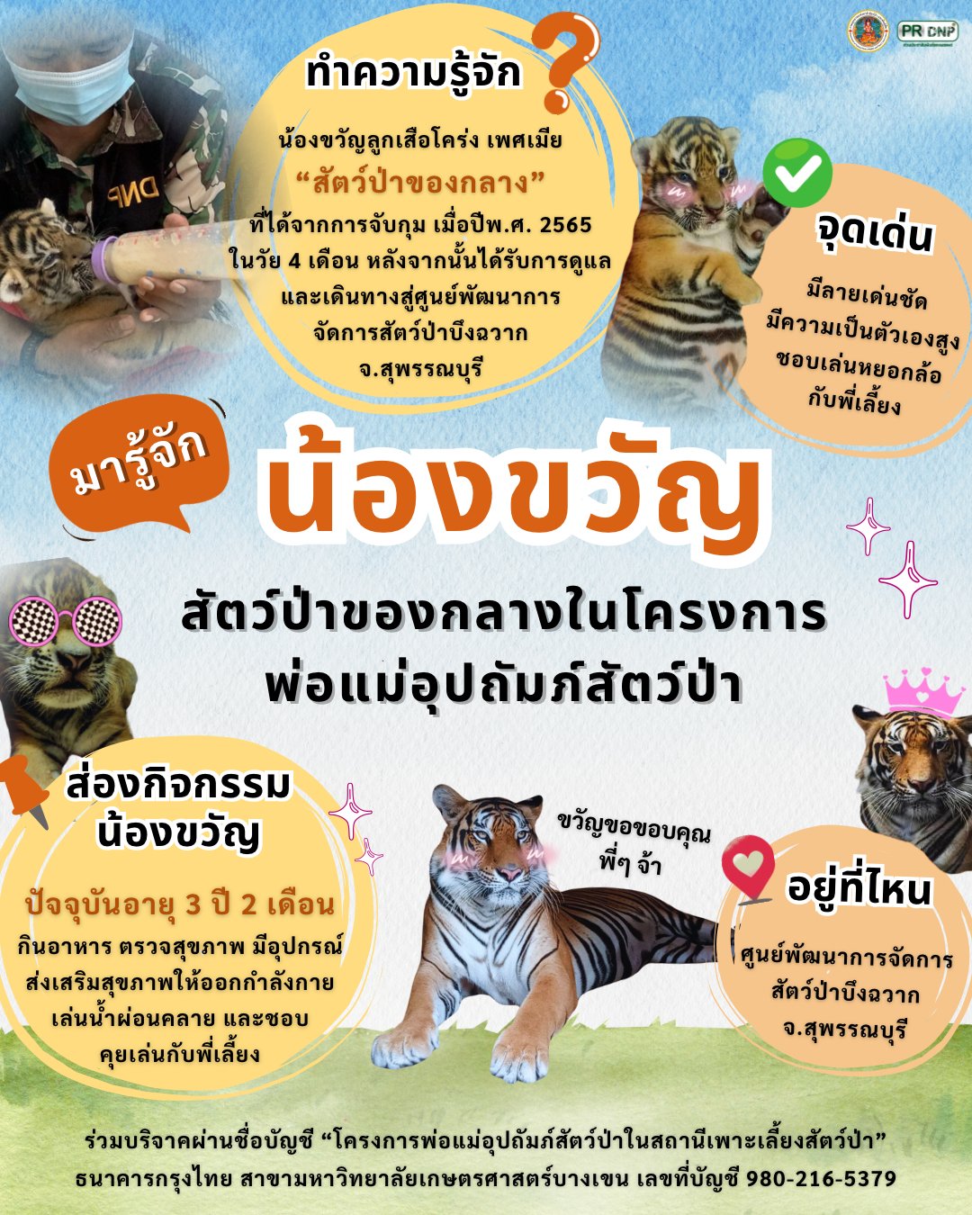 มาทำความรู้จักเซเลปบึงฉวาก-น้องขวัญ-สัตว์ป่าของกลาง-ในอ้อม
