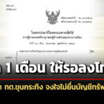 ศาลฎีกาสั่งจำคุก-1-เดือน-อภิชัย-นายกทตขุนกระทิง-จ.ชุมพร-ไม่ยื่นบัญชีฯ-ให้รอลงโทษ