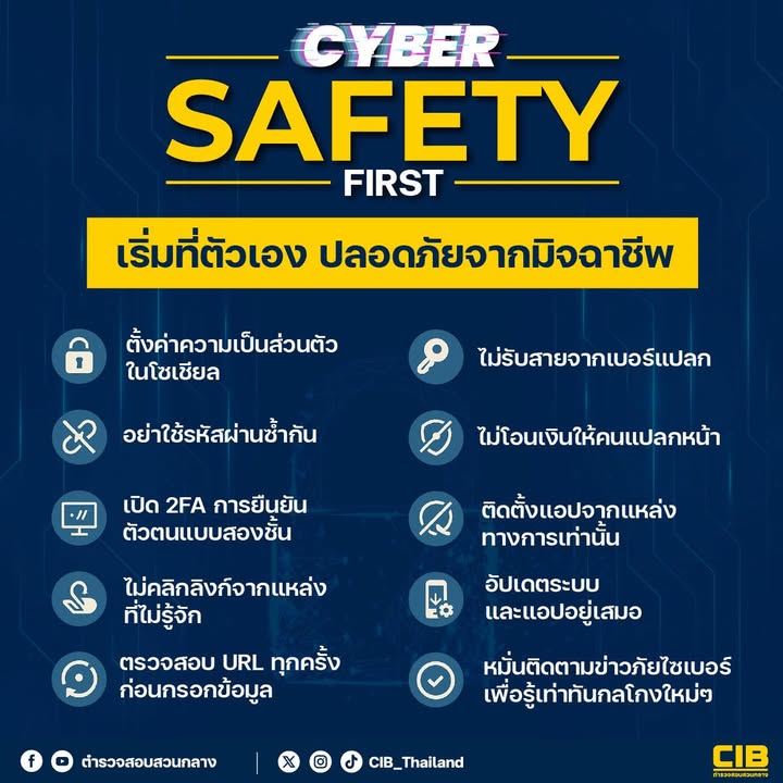 cyber-security-first-เริ่มที่ตัวเอง-ปลอดภัยจากมิจฉาชีพ.-ต่อ