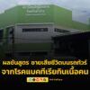 เผยผลชันสูตร-ชาย-วัย-38-ปี-เสียชีวิตบนรถทัวร์-เกิดจากโรคแบคท-|-2025-06-17-04:27:00