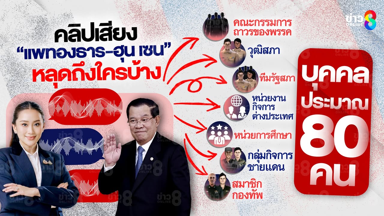 คลิปเสียง-“แพทองธาร-ฮุนเซน”-หลุดถึงใครบ้าง-หลัง-“ฮุนเซน”-เผยส่งให้บุคคลประมาณ-80-คน