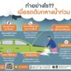-ปภ.แนะเทคนิคการกู้รถเมื่อรถดับกลางน้ำขณะขับผ่านเส้นทางน้ำท